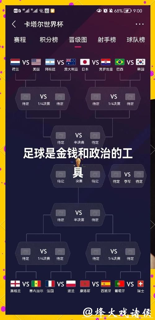 2026世界杯下注:如何掌握下注盈利技巧 2026世界杯下注:如何掌握下注盈利技巧