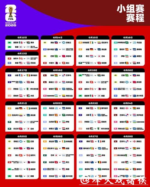 2026世界杯下注:全球热门赛事投注指南 2026世界杯下注:全球热门赛事投注指南