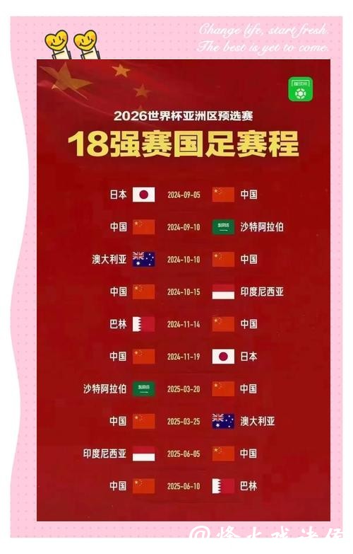 2026世界杯投注规则详解与玩法大全 2026世界杯投注规则详解与玩法大全