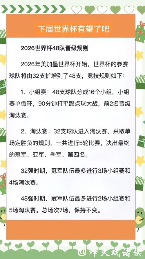 2026世界杯投注规则详解与玩法大全 2026世界杯投注规则详解与玩法大全