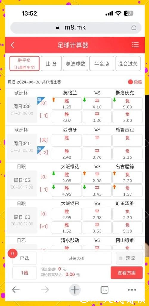 世界杯外围投注：掌握赔率分析技巧秘诀