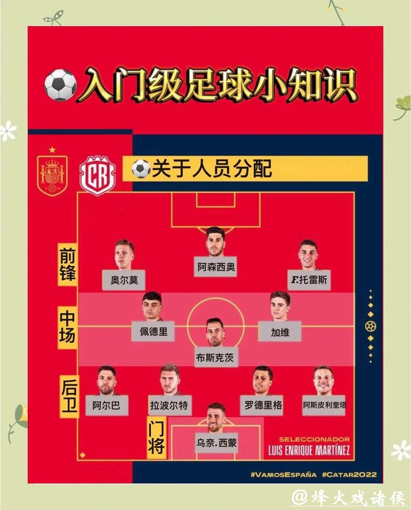 世界杯下注技巧大全：从入门到精通