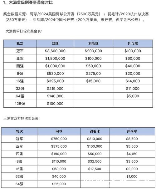 世界杯买球与比赛数据关系详解