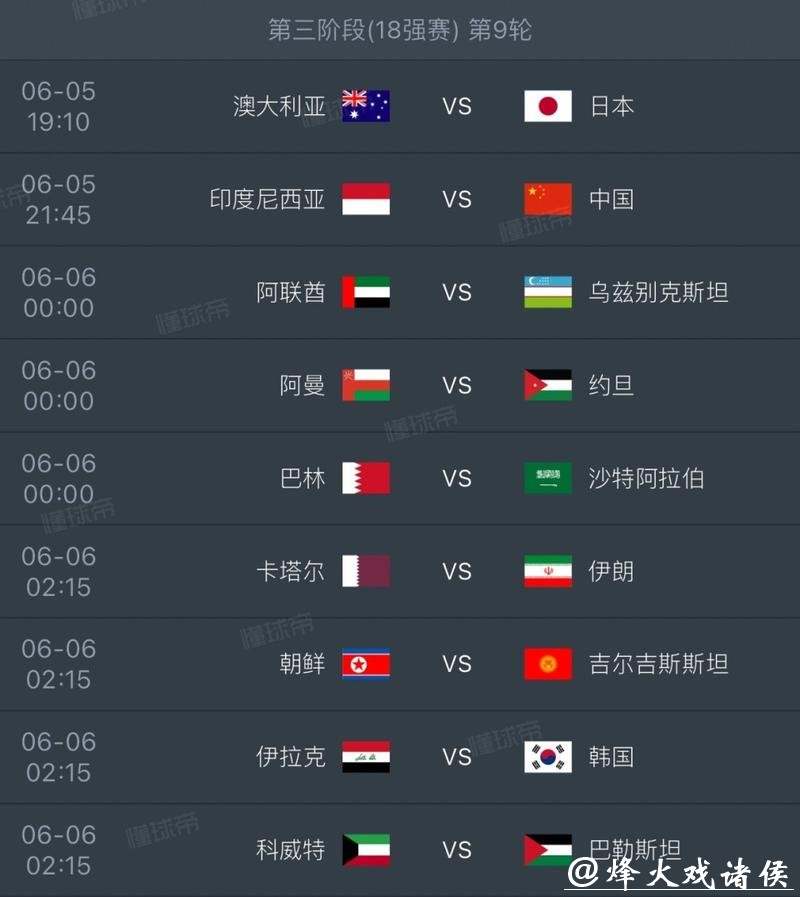 2026世界杯外围：晋级之路困难重重球队名单