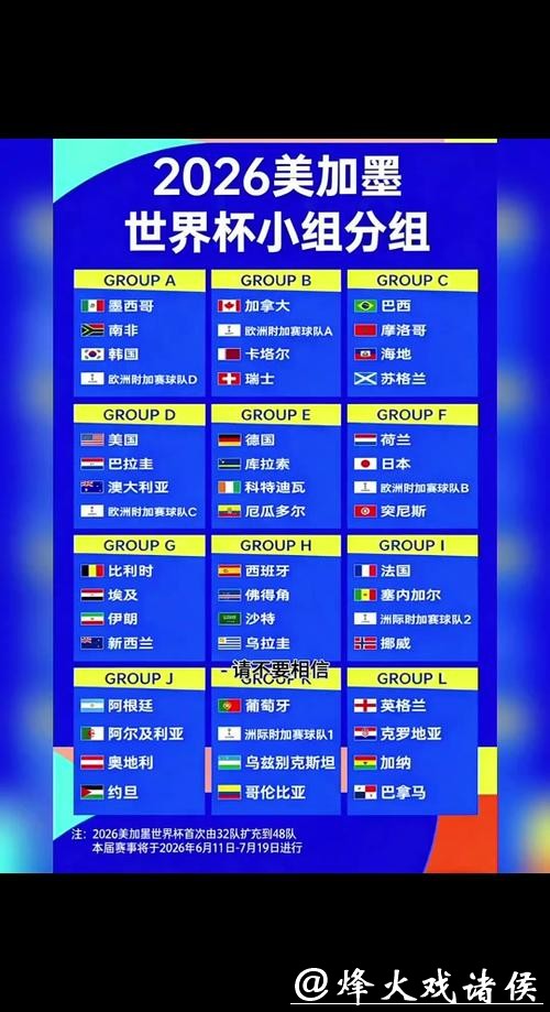 2026世界杯比分：历史经典对决比分回忆