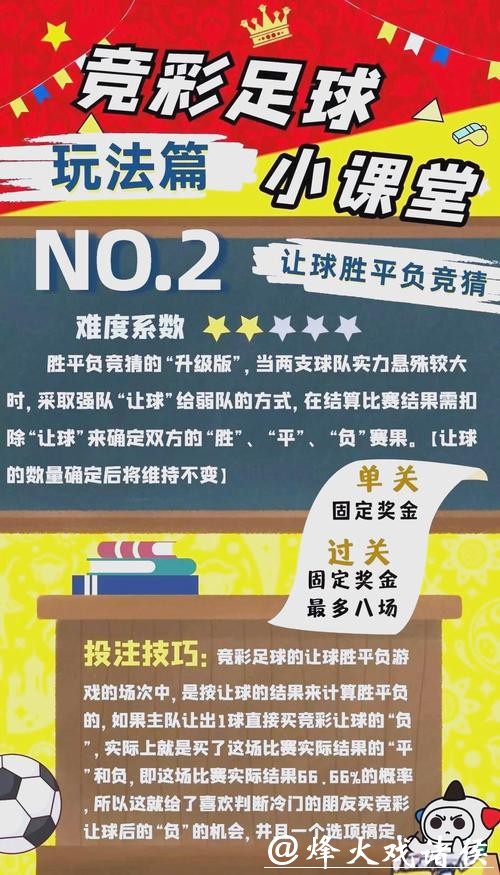 世界杯投注经验分享指南